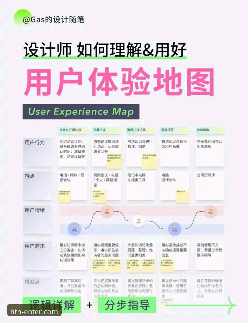 HTH官网平台深度解析：华体会官网入口功能与全新用户体验详解
