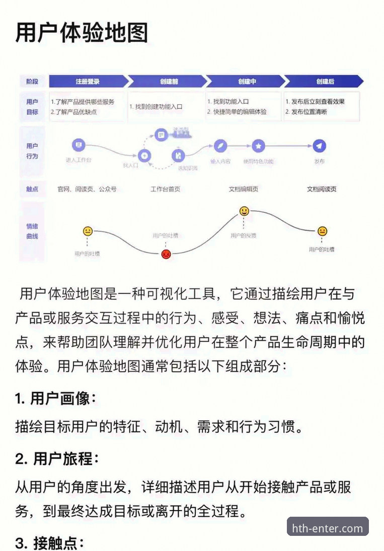 华体会怎么样？深度剖析HTH官网平台的体验、功能与服务