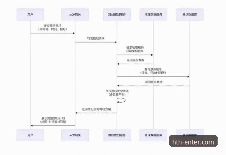 5个关键步骤玩转华体会iOS版教程：从下载到流畅体验的完整指南