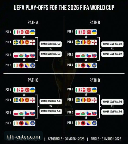 如何通过专业体育平台深度解析欧洲区世预赛附加赛的戏剧性结局？